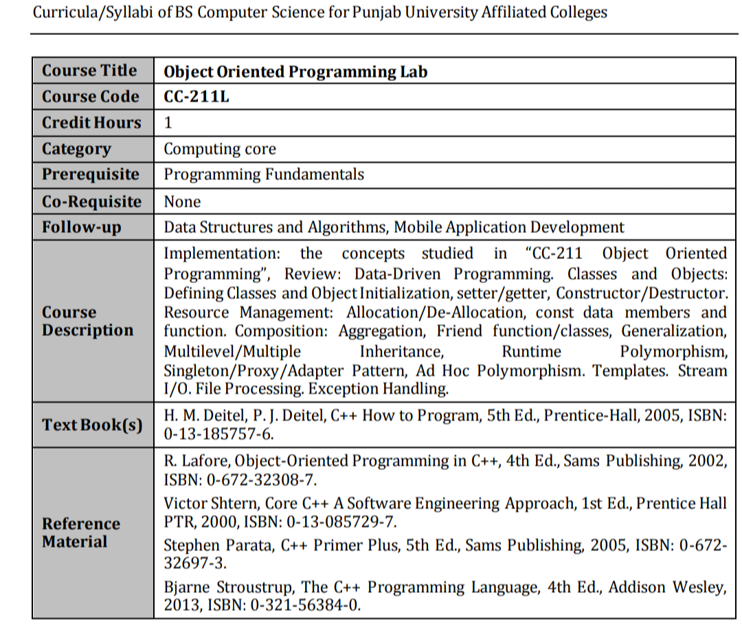 object oriented lab syllabus