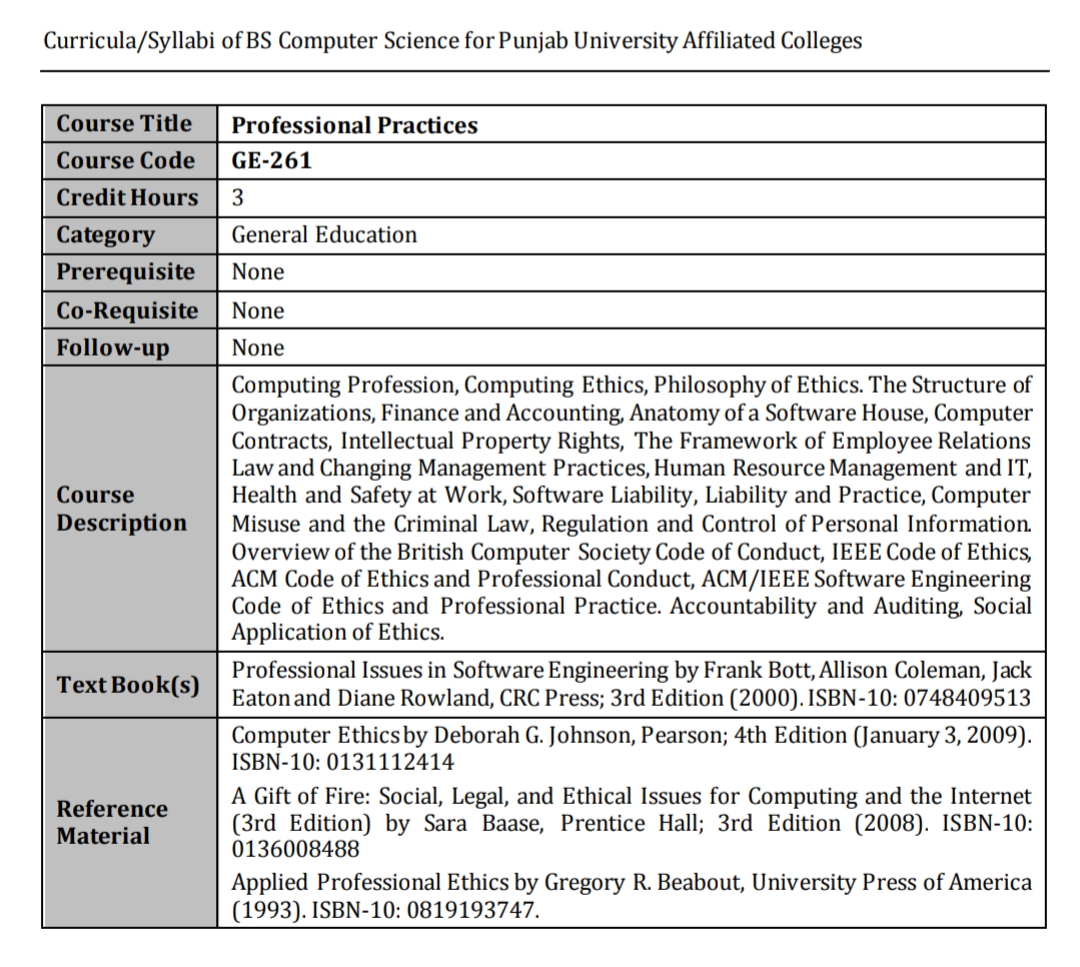 professional Practices